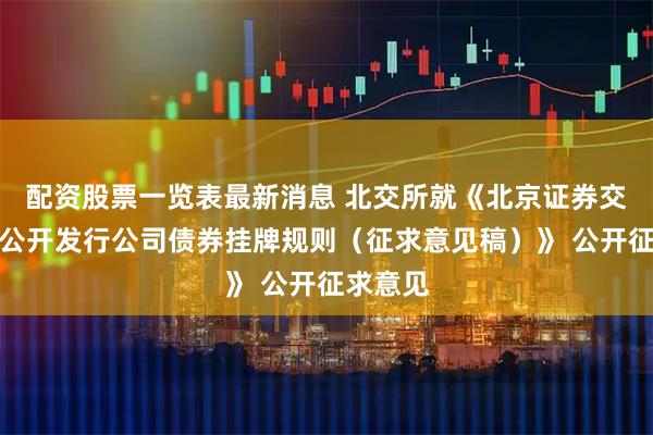 配资股票一览表最新消息 北交所就《北京证券交易所非公开发行公司债券挂牌规则（征求意见稿）》 公开征求意见